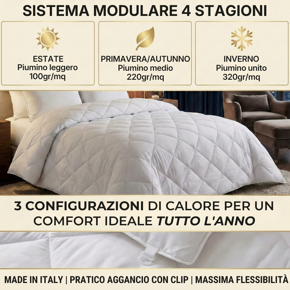 Piumino 4 Stagioni, Composto da 2 Piumini 100gr/mq e 220gr/mq, Set Letto Leggero da 100gr, per la Mezza Stagione da 220gr, e Invernale Combinandoli da 320gr