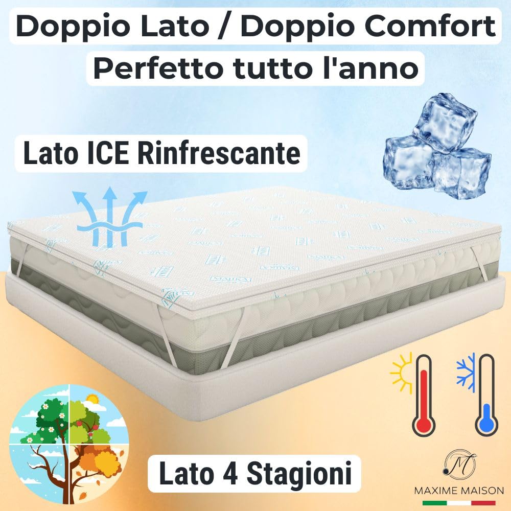 Topper Double-Face ICE Rinfrescante con un Lato Estivo ed un Lato Classico 4 Stagioni