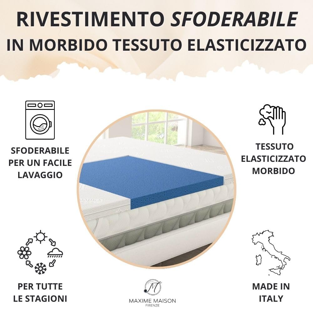 Topper Sfoderabile in Memory Foam da 5 cm, Prodotto Italiano Antiacaro e Anallergico, Correttore per Materassi Vecchi o Scomodi
