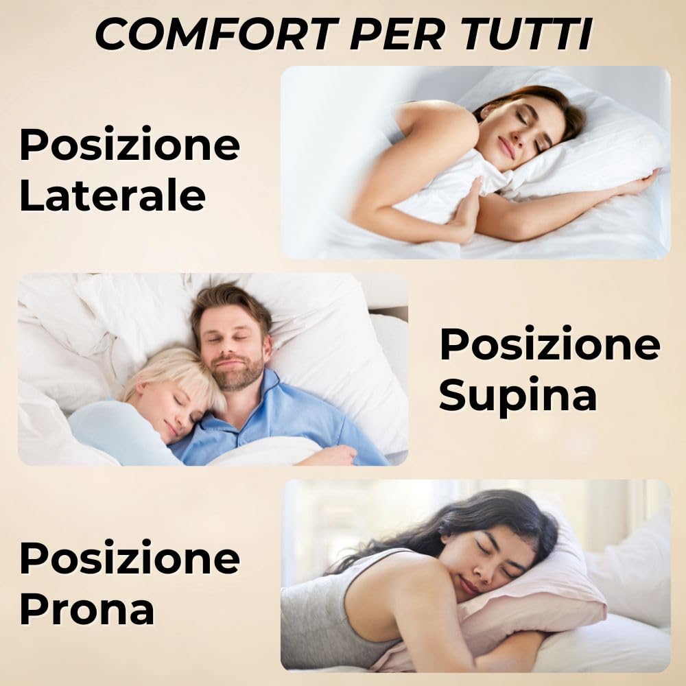 MAXIME MAISON - Coppia Cuscini Cervicale per Dormire, Cuscino Memory Foam Cervicale Ortopedico con Tecnologia a Doppia Onda Made in Italy, Cuscino Ergonomico Letto
