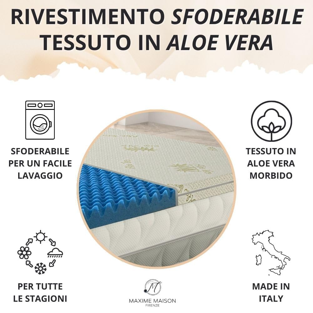 Topper Sfoderabile in Memory Foam da 5 cm, Prodotto Italiano Antiacaro e Anallergico, Correttore per Materassi Vecchi o Scomodi