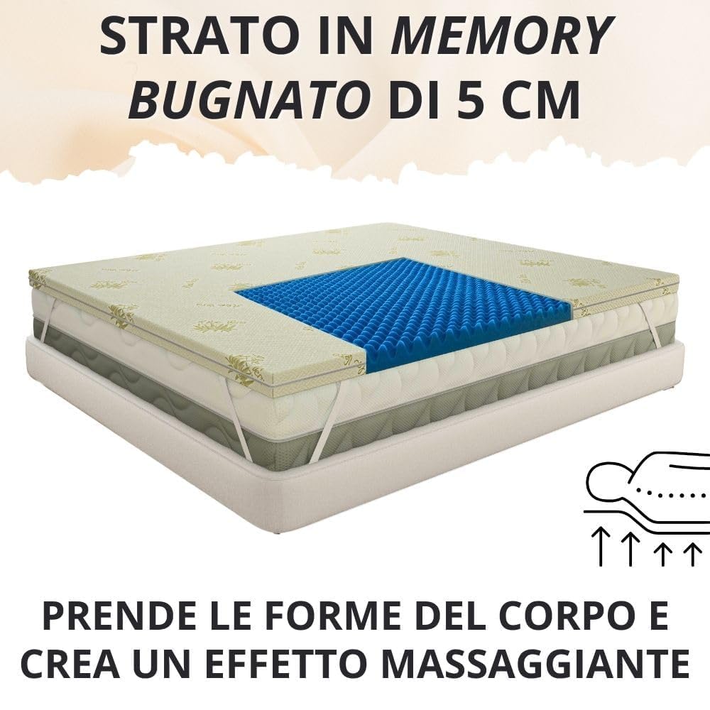 Topper Sfoderabile in Memory Foam da 5 cm, Prodotto Italiano Antiacaro e Anallergico, Correttore per Materassi Vecchi o Scomodi
