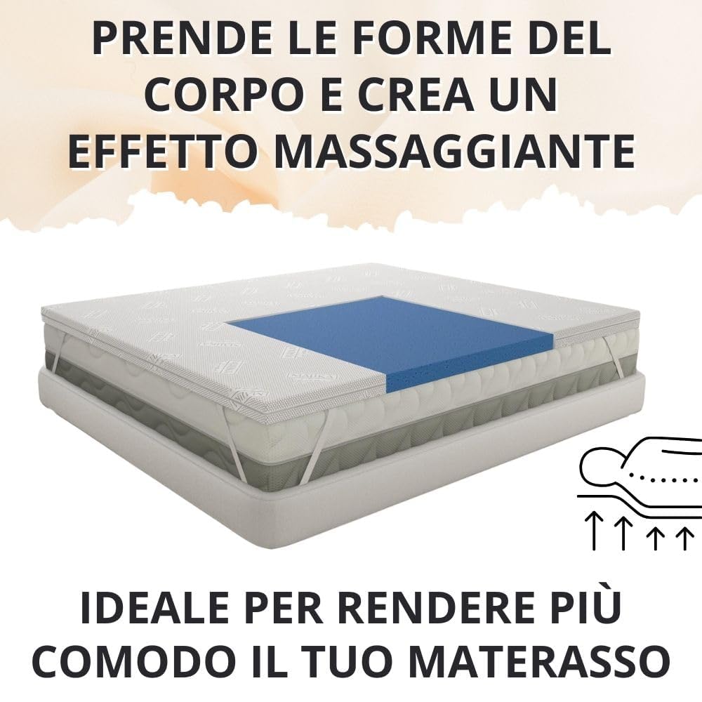 Topper Sfoderabile in Memory Foam da 5 cm, Prodotto Italiano Antiacaro e Anallergico, Correttore per Materassi Vecchi o Scomodi